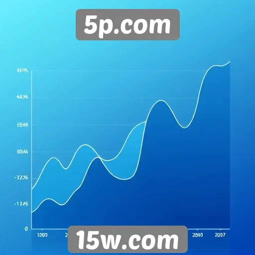 Avaliação de gráficos e desempenho em 5p.com